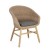 STOLICA GENESIS ABACA BIZ