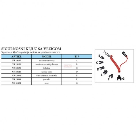 SIGURNOSNI KLJUČ S VEZICOM HONDA OMC WAS