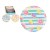 TANJUR D25CM FRUIT SORT KOOP